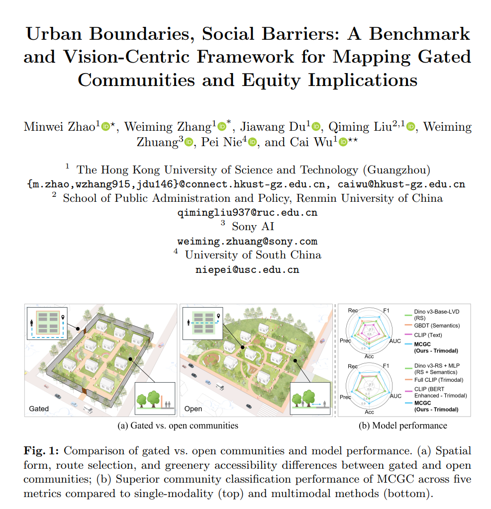 Now Out at ECCV 2026: Mapping Gated Communities through Multimodal Urban Vision